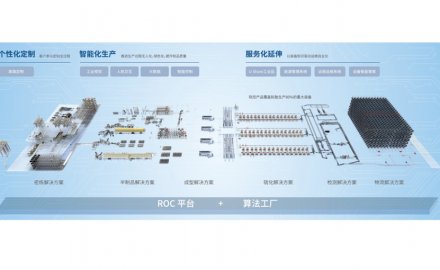 软控智能制造系统解决方案通过工信部高标准验收